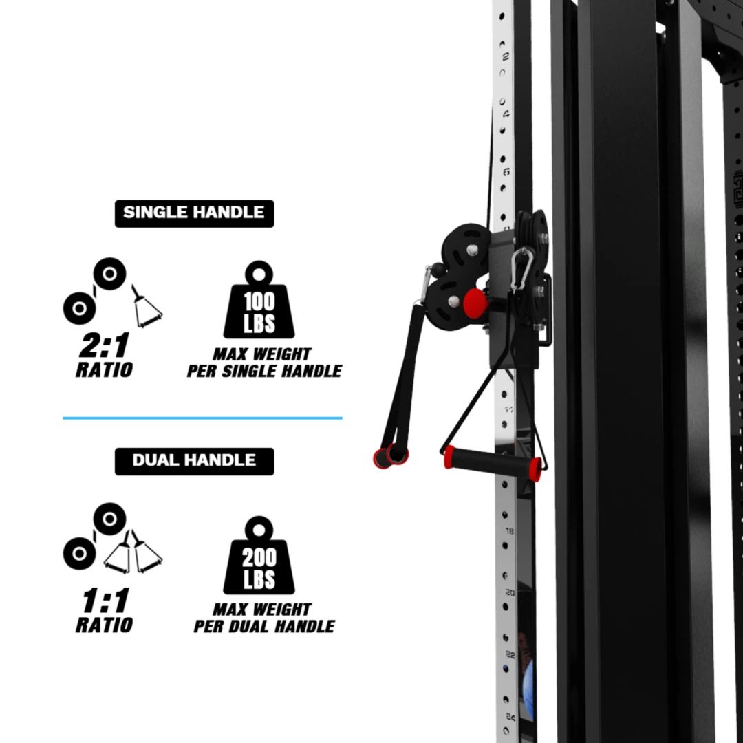 GetRxd HRFT-400 Builder® Dual-Side Half Rack and Functional Trainers - Image 20