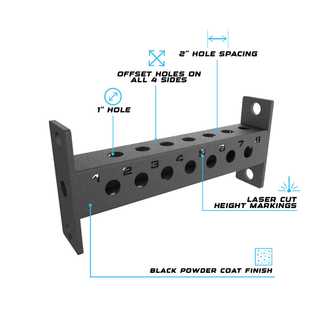 RX3 17" Black Crossbar - Image 2