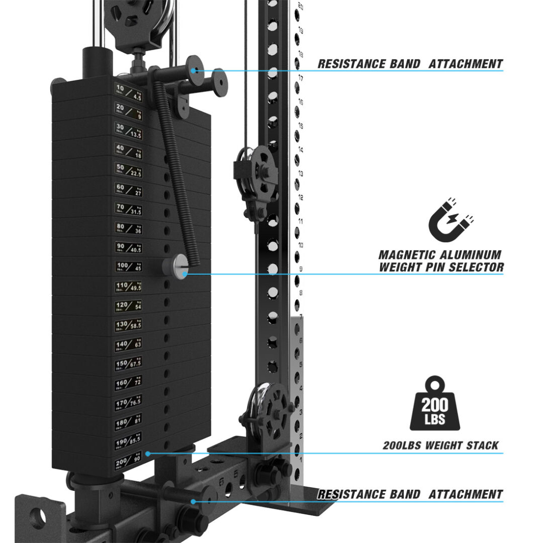 RX3 Jumbo Rack 2' Depth 8' Width - Image 15