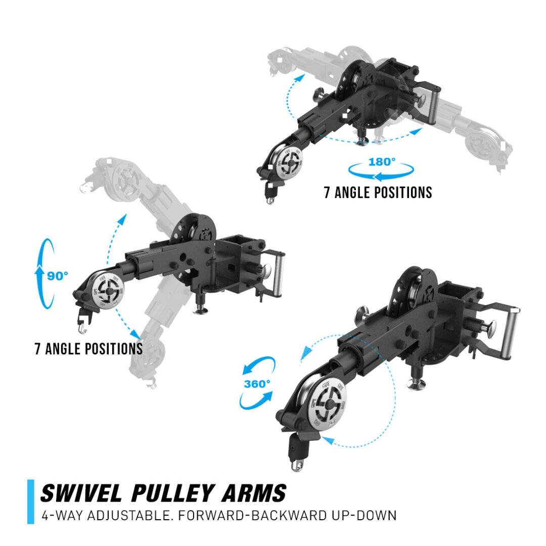 RX3 Tornado Rack - Image 8