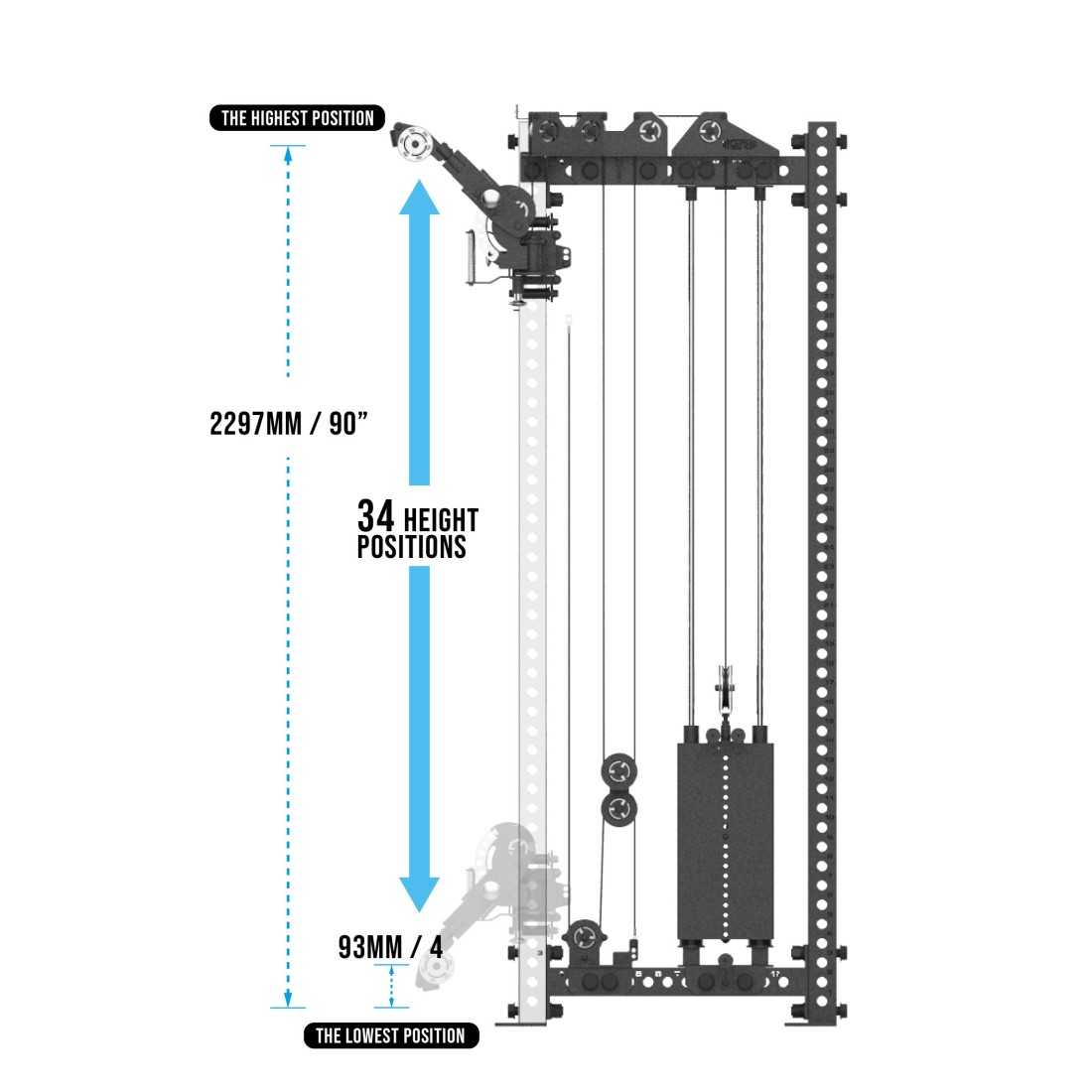 Phoenix Cable Tower - Image 5