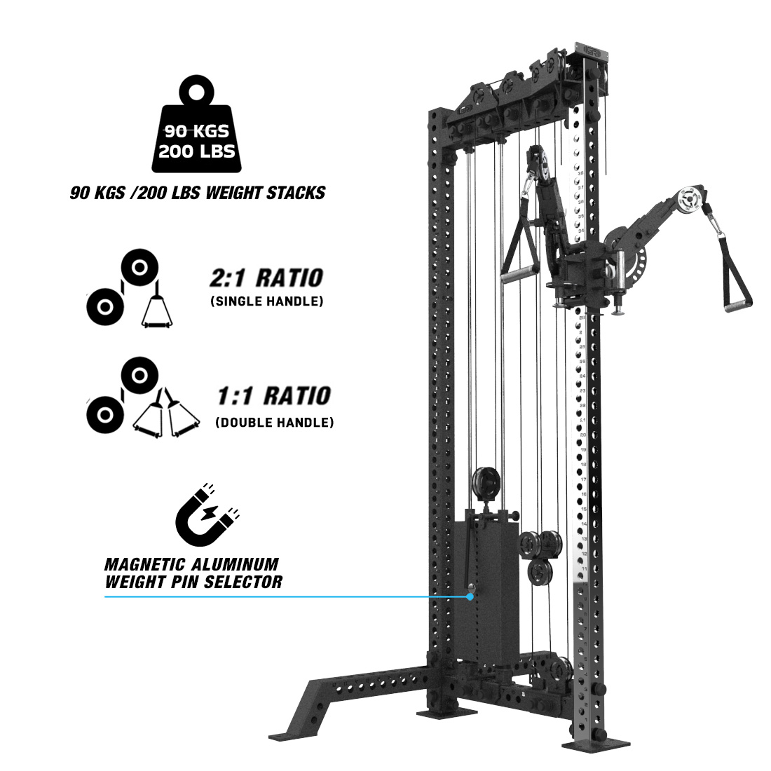 Phoenix Cable Tower - Image 8