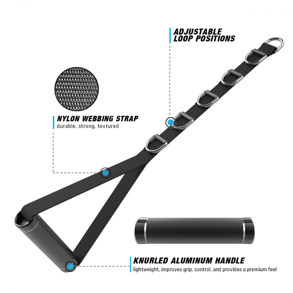 RX3 Multi Loop Cable Handle - Image 3