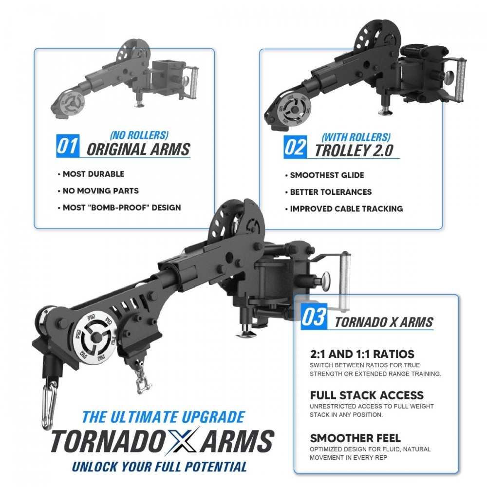 Tornado X Retrofit Kit - Image 4